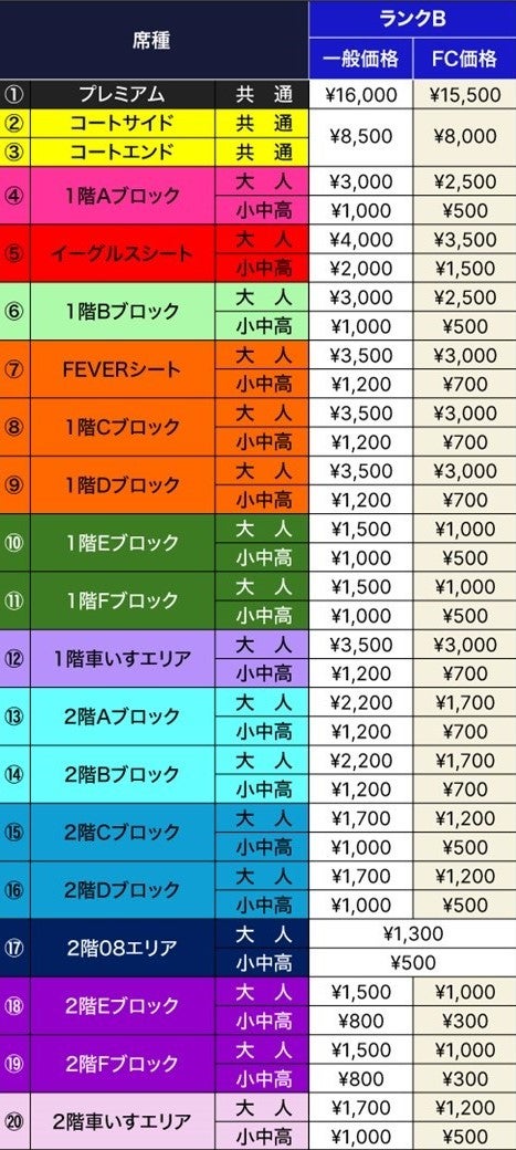 プレシーズンゲーム】チケット概要についてご案内 | ファイティングイーグルス名古屋