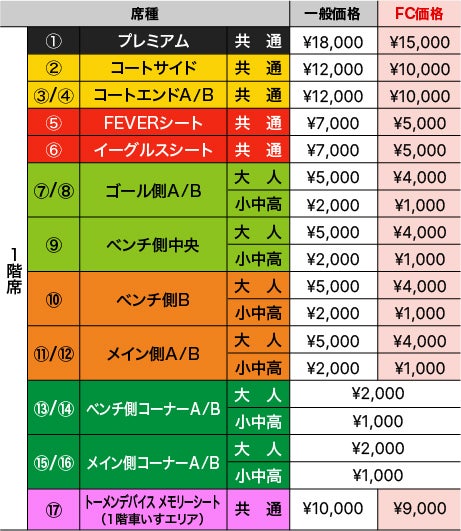 枇杷島・中村１階席価格表