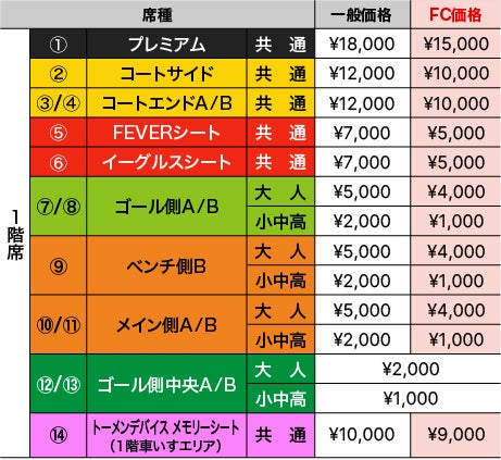 エントリオ１階席価格表