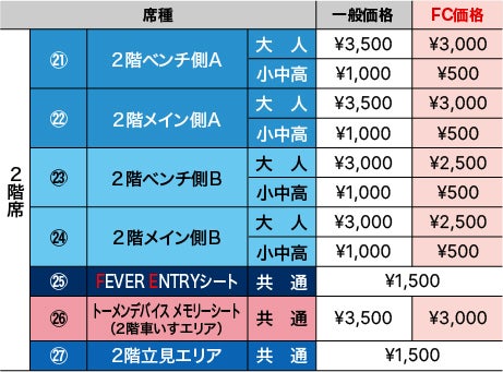 枇杷島・中村２階席価格表
