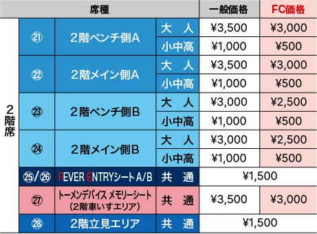 エントリオ２階席価格表