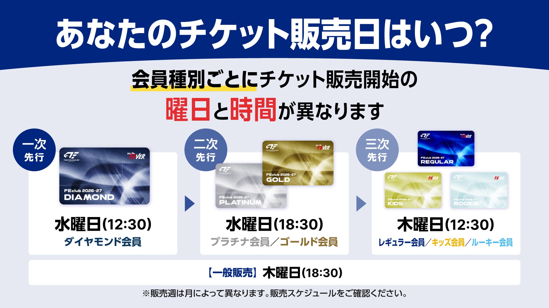 会員別 観戦チケット 販売スケジュール