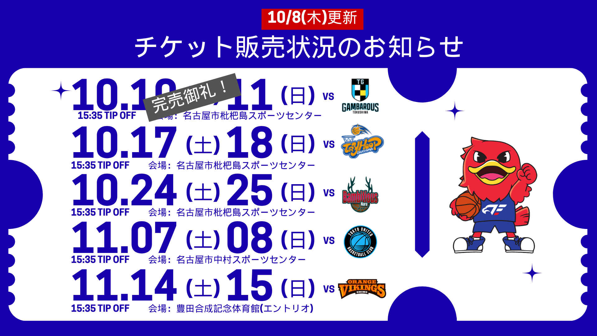 ニュース | ファイティングイーグルス名古屋